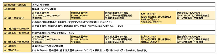 オフ車パーティ8/11@スラムムパーク瀬戸　暫定タイムスケジュール